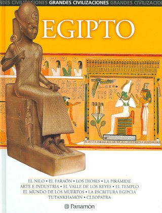 Carte Egipto 
