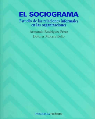 Carte El sociograma : estudio de las relaciones informales en las organizaciones María Dolores Morera Bello