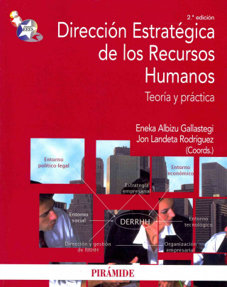 Kniha Dirección estratégica de los recursos humanos : teoría y práctica Eneka Albizu Gallastegui