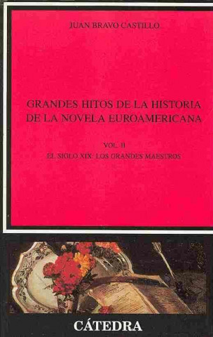 Kniha Grandes hitos de la historia de la novela euroamericana 