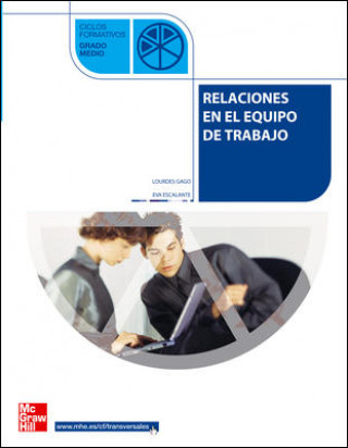 Carte Relaciones en el equipo de trabajo, ciclos formativos de grado medio Eva Escalante Ruiz