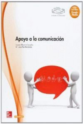 Carte Apoyo a la comunicación, Grado Medio Susana Albuerne González