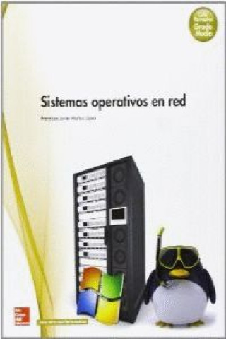 Carte Sistemas operativos en red, grado medio FRANCISCO JAVIER MUÑOZ LOPEZ