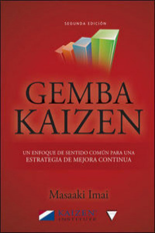Książka Gemba Kaizen : un enfoque de sentido común para una estrategia de mejora continua Masaaki Imai