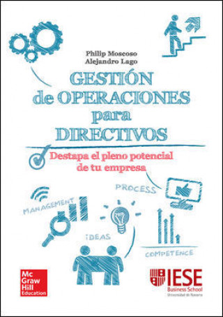 Kniha GESTION DE OPERACIONES PARA DIRECTIVOS: UNA GUIA PRACTICA. PHIL MOSCOSO