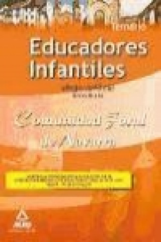 Carte Educadores Infantiles, Comunidad Foral de Navarra. Temario parte jurídica 