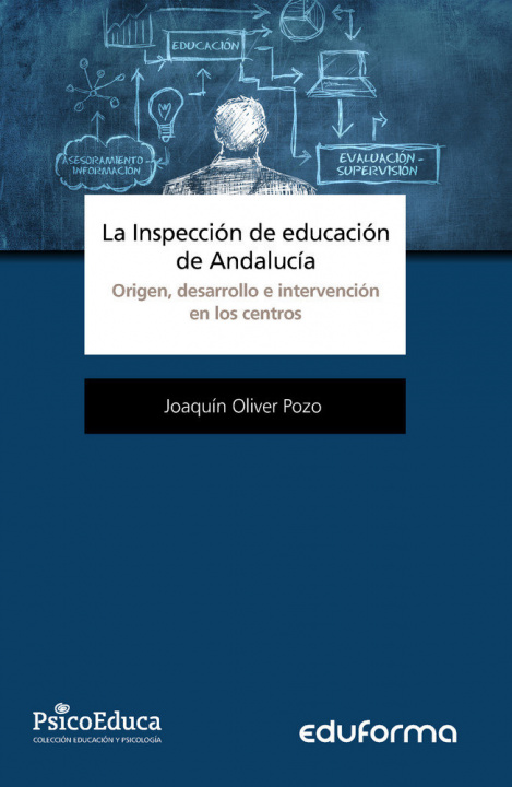 Książka La inspección de educación de Andalucía : origen, desarrollo e intervención en los centros 