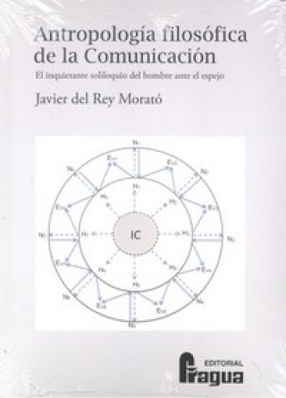 Carte Antropología filosófica de la comunicación : el inquietante soliloquio del hombre ante el espejo Javier del Rey Morató