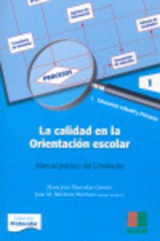 Kniha La calidad en la orientación escolar : manual práctico del orientador (educación infantil y primaria María José Marrodán Gironés