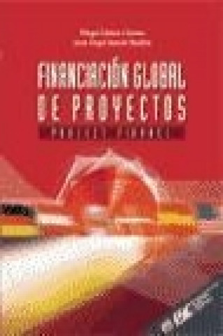 Carte Pofect Finance. Financiación global de proyectos Diego Gómez Cáceres