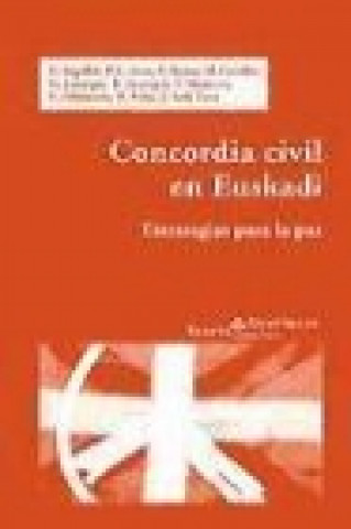 Carte Concordia civil en Euskadi 