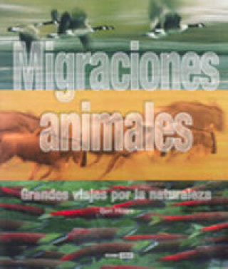 Carte MIGRACIONES ANIMALES 