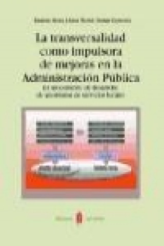 Kniha La transversalidad como impulsora de mejoras en la administración pública : en un contexto de desarrollo de un sistema de servicios locales Tomás Ezpeleta Pastor