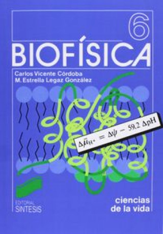 Carte Biofísica Carlos Vicente Córdoba