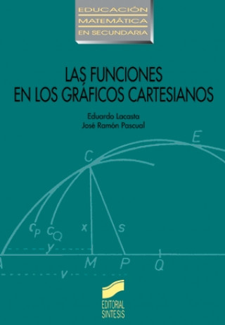 Carte Las funciones en los gráficos cartesianos 