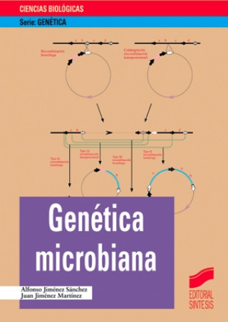 Knjiga Genética microbiana Juan Jiménez Martínez