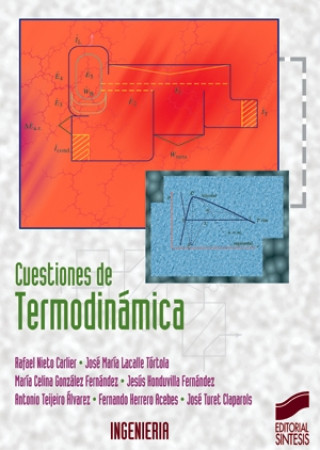 Carte Cuestiones de termodinámica 