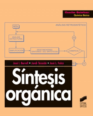 Kniha Síntesis orgánica José I. Borrell Bilbao