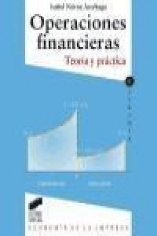 Kniha Operaciones financieras : teoría y práctica Isabel Novoa Arechaga