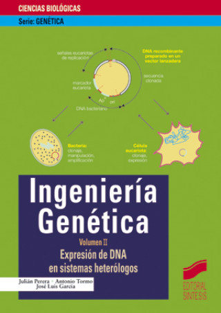 Carte Expresión de DNA en sistemas heterólogos 