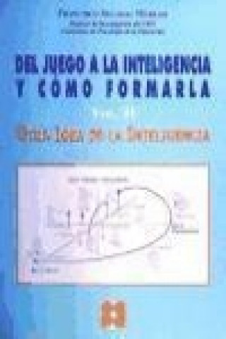 Книга Del Juego a la Inteligencia y Cómo Formarla. Vol II 