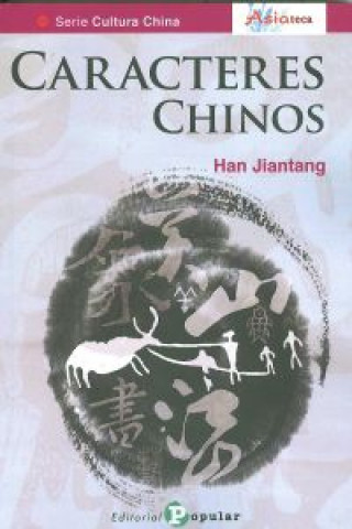 Carte Caracteres chinos Jiantang Han
