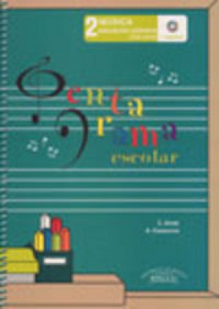 Kniha Pentagrama Escolar Música 2 C AMAT