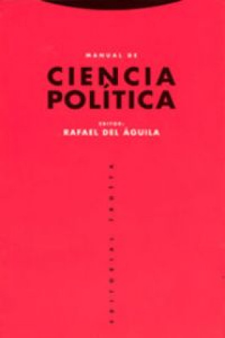 Buch Manual de ciencia política RAFAEL DEL AGUILA