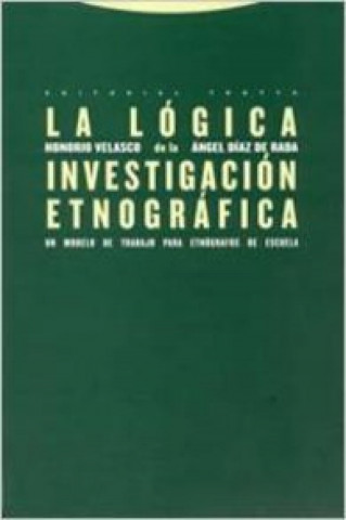 Kniha La lógica de la investigación etnográfica : un modelo de trabajo para etnógrafos de la escuela Ángel Díaz de Rada Brun