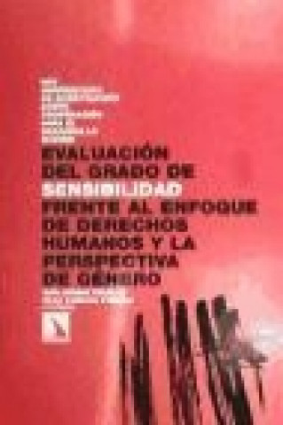 Książka Evaluación del grado de sensibilidad frente al enfoque de derechos humanos y la perspectiva de género 