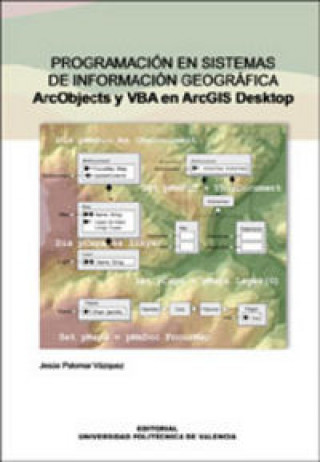 Kniha Programación en sistemas de información geográfica : ArcObjetcs y VBA en ArcGIS Desktop Jesús Manuel Palomar Vázquez