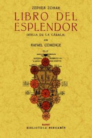 Książka Zepher Zohar : libro del esplendor (Biblia de la cábala) Rafael Comenge