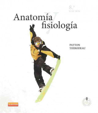 Carte Anatomía y fisiología 
