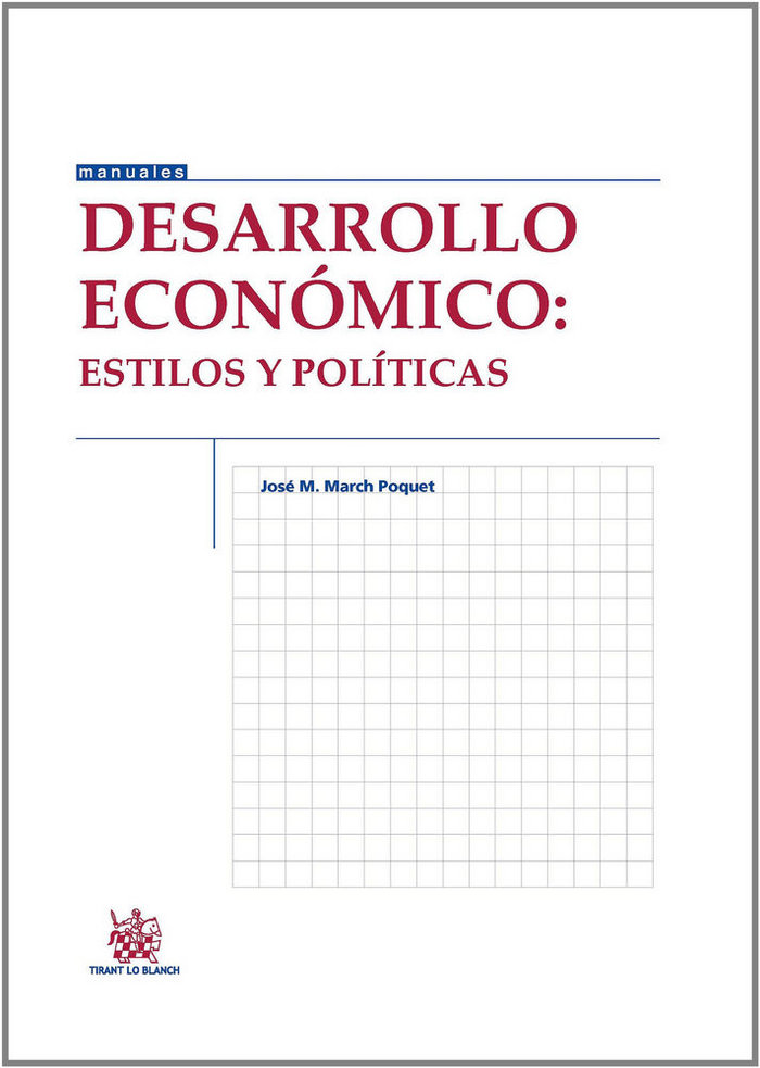 Carte Desarrollo económico : estilos y políticas José María March Poquet