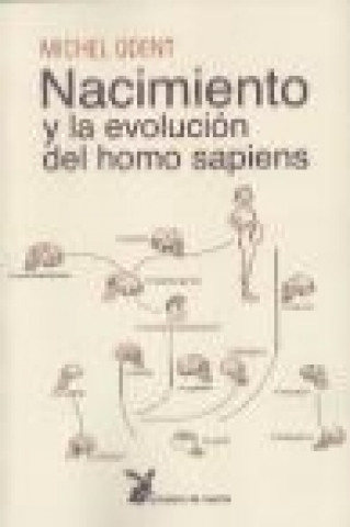 Knjiga Nacimiento y la evolución del Homo Sapiens 