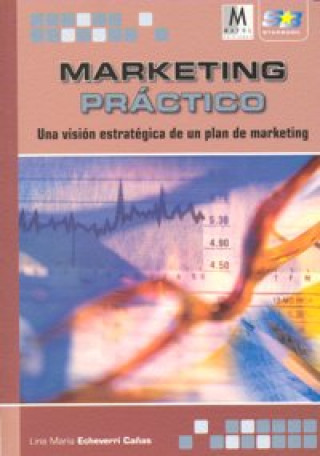 Kniha Marketing práctico 