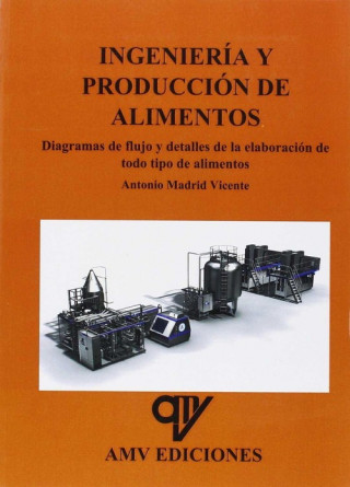 Книга Ingeniería y producción de alimentos 