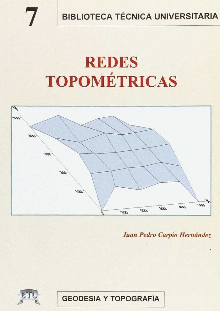 Carte Redes topométricas Juan Pedro Carpio Hernández