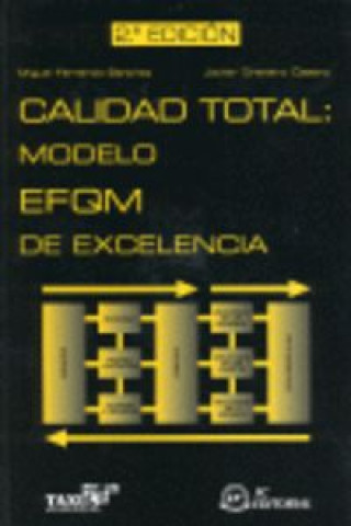 Carte Calidad total : modelo EFQM de excelencia Ecología y Calidad Taxus. Gestión Ambiental