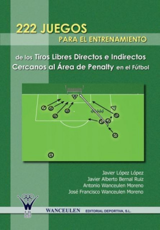 Carte 222 juegos para el entrenamiento de los tiros libres directos e indirectos cercanos al área de penalty en el fútbol Antonio Wanceulen Moreno
