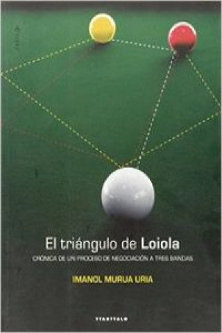 Kniha TRIANGULO DE LOIOLA, EL IMANOL MURUA URIA