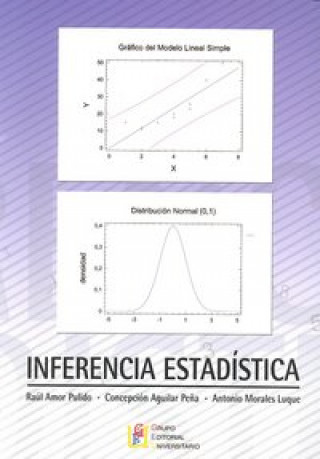 Carte Inferencia estadística Raúl Amor Pulido