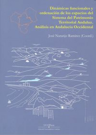 Carte Dinámicas funcionales y ordenación de los espacios del Sistema del Patrimonio Territorial Andaluz : análisis en Andalucía Occidental 