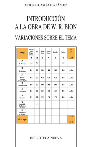 Kniha Introducción a la obra de W. R. Bion : variaciones sobre el tema Antonio García Fernández