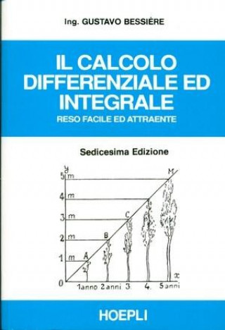 Kniha Il calcolo differenziale ed integrale reso facile ed attraente Gustavo Bessiere