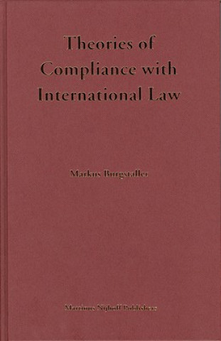 Carte Theories of Compliance with International Law M. Burgstaller