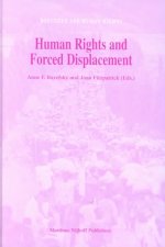 Human Rights & Forced Displacement