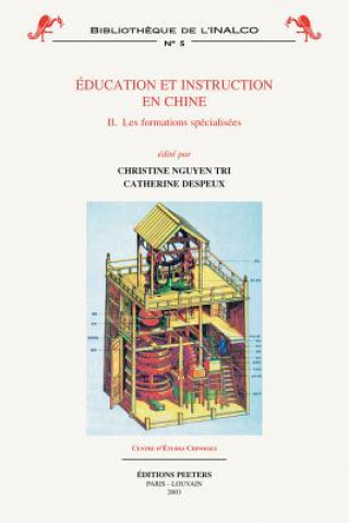 Carte Education Et Instruction En Chine 2. Les Formations Specialisees C. Nguyen Tri