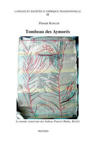 Carte Tombeau Des Aymores. Le Monde Souterrain Des Indiens Pataxo (Bahia-Bresil) F. Kohler