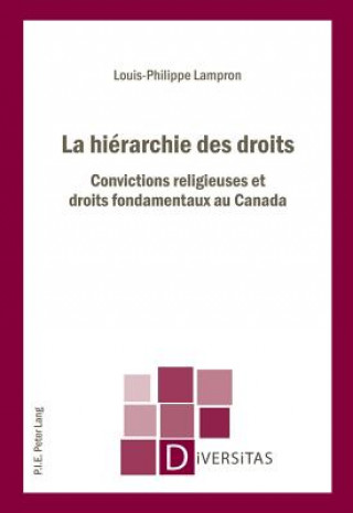 Carte La Hierarchie Des Droits Louis-Philippe Lampron